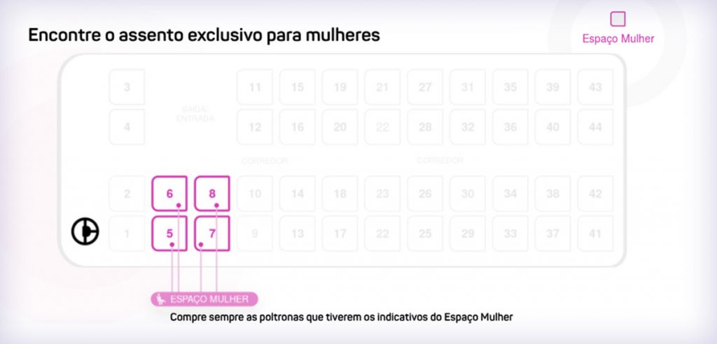 O Espaço Mulher é facilmente encontrado no mapa de poltronas 